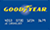 payloads copy